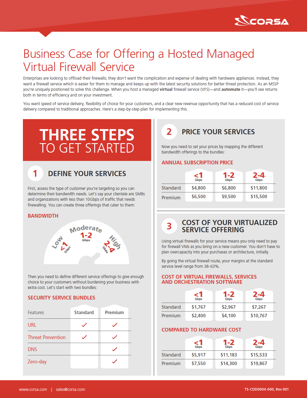 Business Brief: Offering a Hosted Managed Virtual Firewall Service