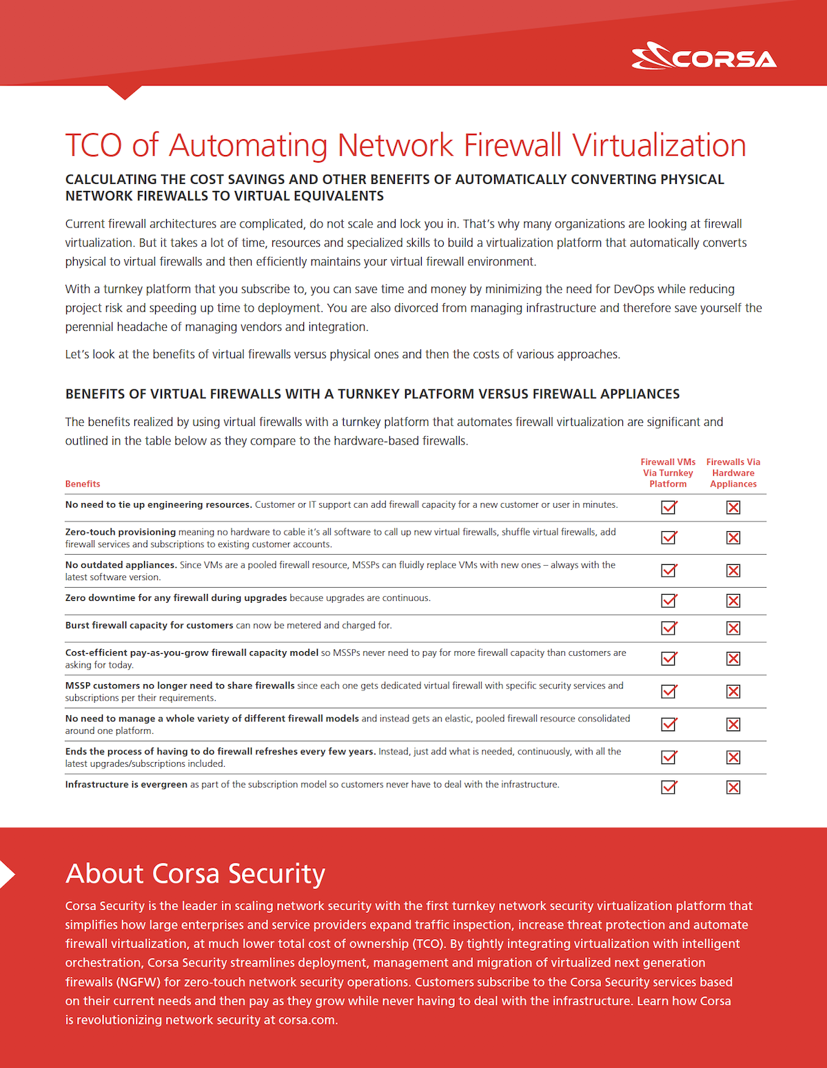 Corsa_TS-TCO_of_Automating_Network_Firewall _Virtualization-cover_big