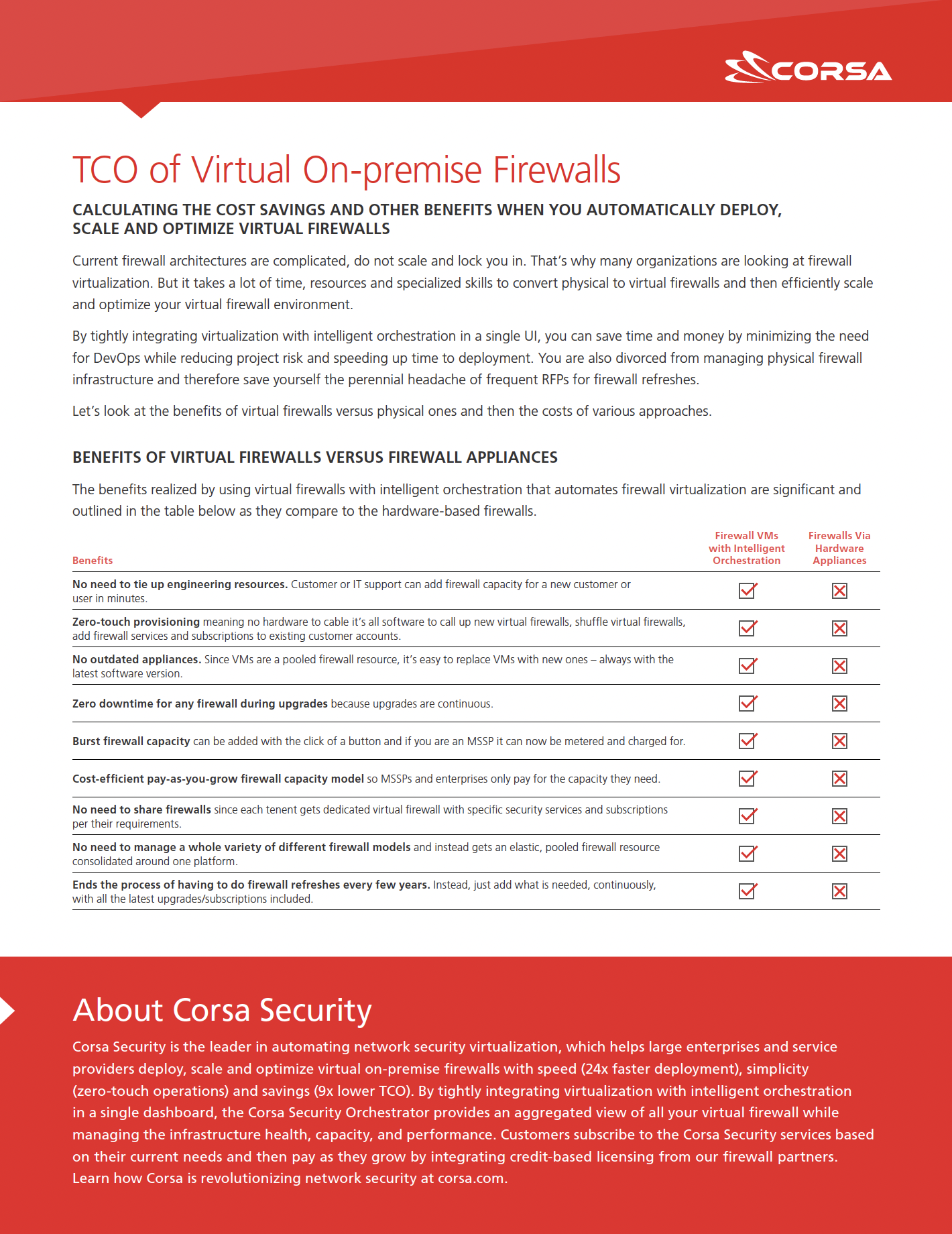Corsa_TS-TCO_of_Virtual_On-premise_Firewalls-cover_big